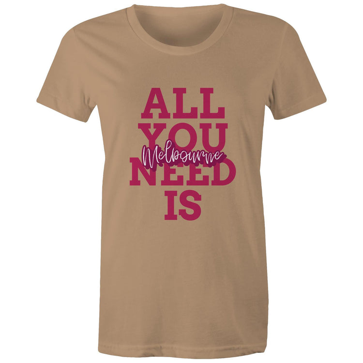 "All You Need Is Melbourne" - Women's Love T-Shirt-Keep Melbourne Marvellous Official Store