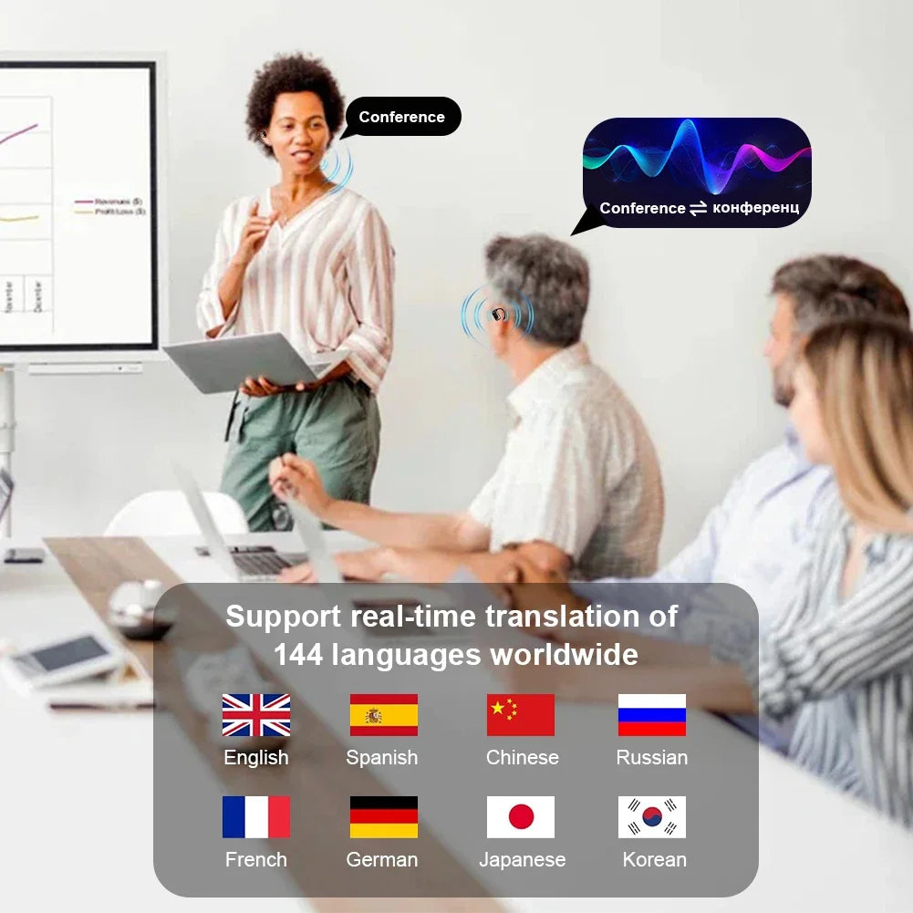 AI Translator Earbuds 144 Languages 3-in-1 Noise Cancelling Bluetooth 5.3