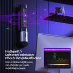 USB Rechargeable Mosquito Killer Lamp Bug Zapper Portable Waterproof