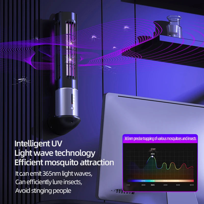 USB Rechargeable Mosquito Killer Lamp Bug Zapper Portable Waterproof