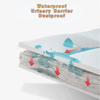 Waterproof Intimacy Bed Cover Mattress Protector Fitted Sheet