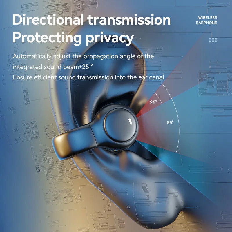 Earbuds Clip-On Bone Conduction Wireless Bluetooth Earclip Headset M47