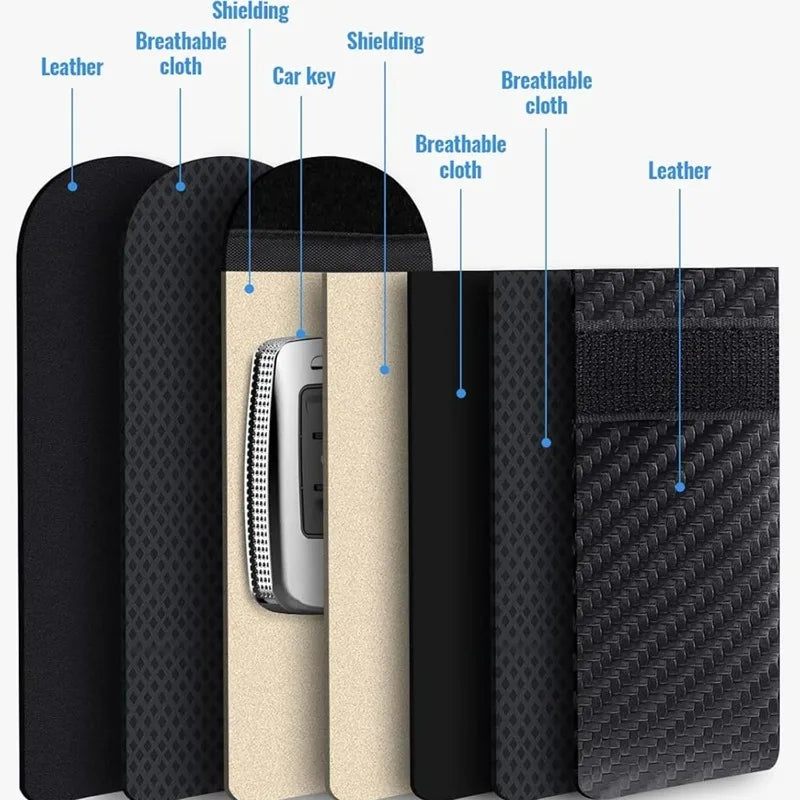 Signal Blocking Pouch Car Keys | Protect RFID Attacks Case