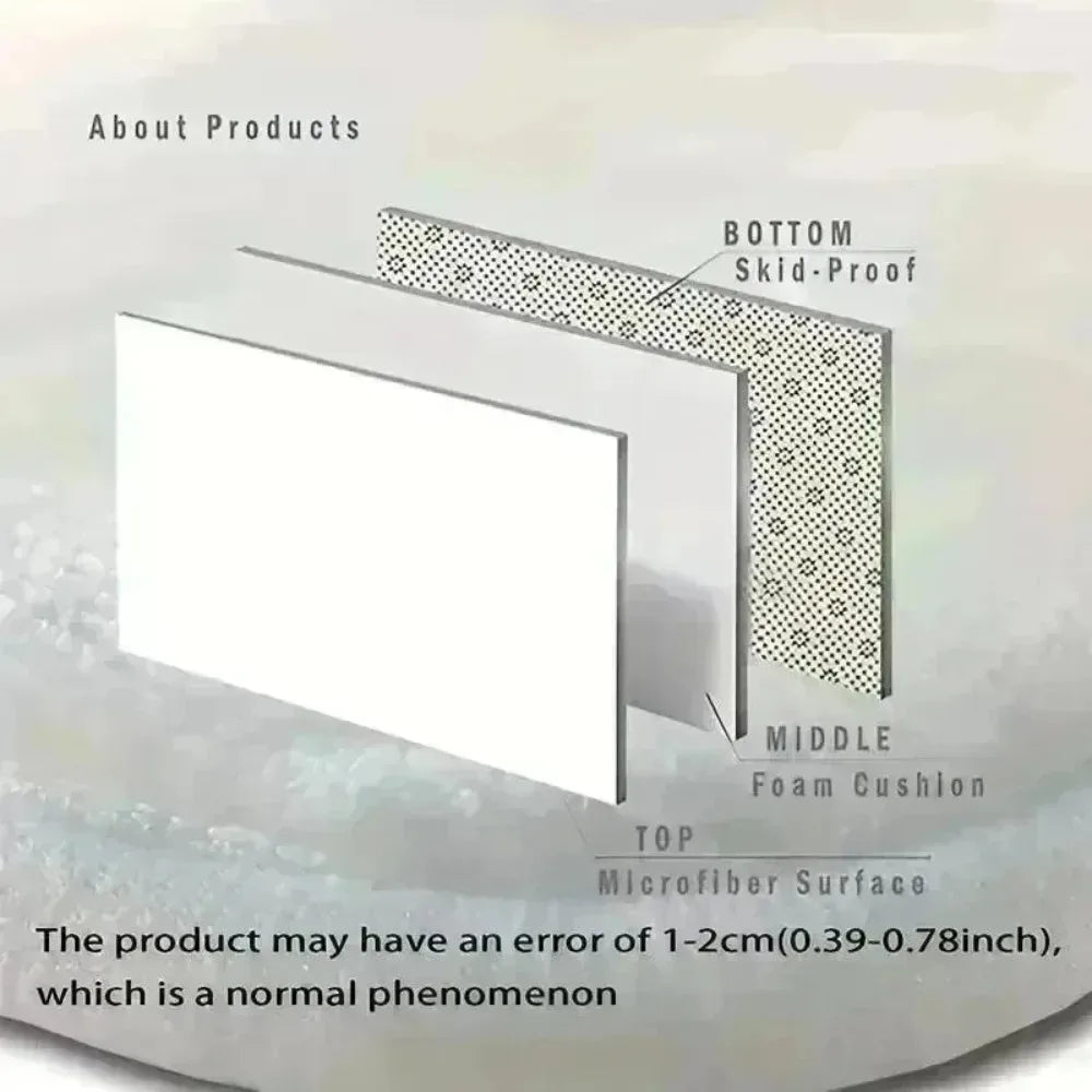 Diagram of a glass screen protector with labeled layers on a light gray background.