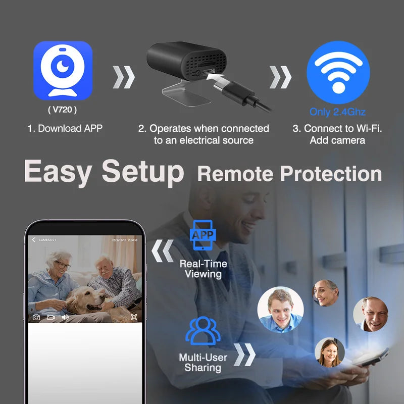 Promotional graphic for a wireless security camera app and remote control system. The image shows a smartphone displaying a live camera feed of an elderly couple and a dog, alongside step-by-step instructions: download the V720 app, connect the camera to an electrical source, and connect it to Wi-Fi.