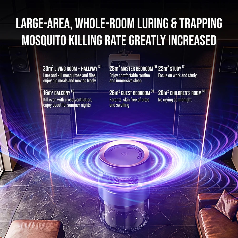 A whole-room mosquito trap. 