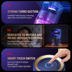 An infographic showcasing features of a mosquito killer device. Highlights 'Strong Turbo Suction'.