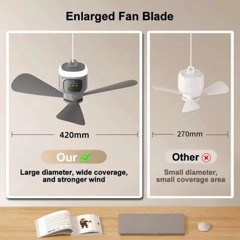 Home Portable Ceiling Fan 3 Speed With Night Light Outdoor Air Cooling Camping Tent Rechargeable 12000mAh
