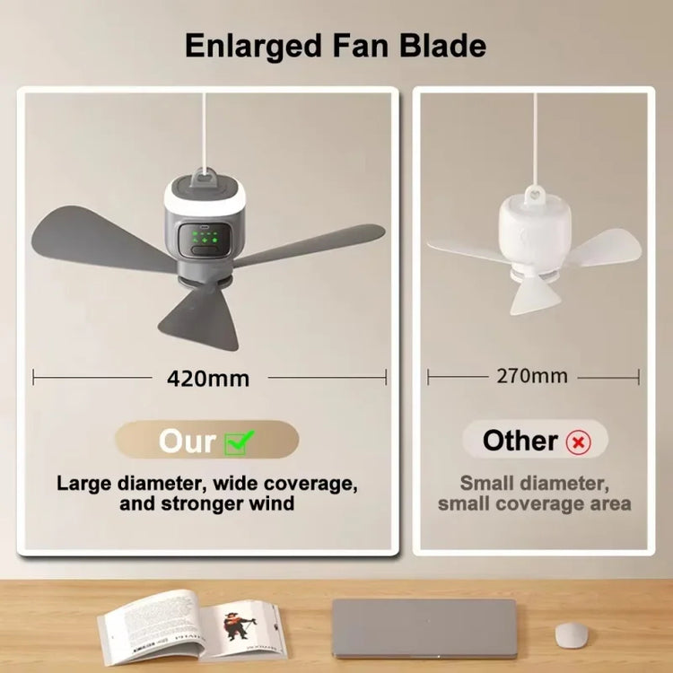 Home Portable Ceiling Fan 3 Speed With Night Light Outdoor Air Cooling Camping Tent Rechargeable 12000mAh