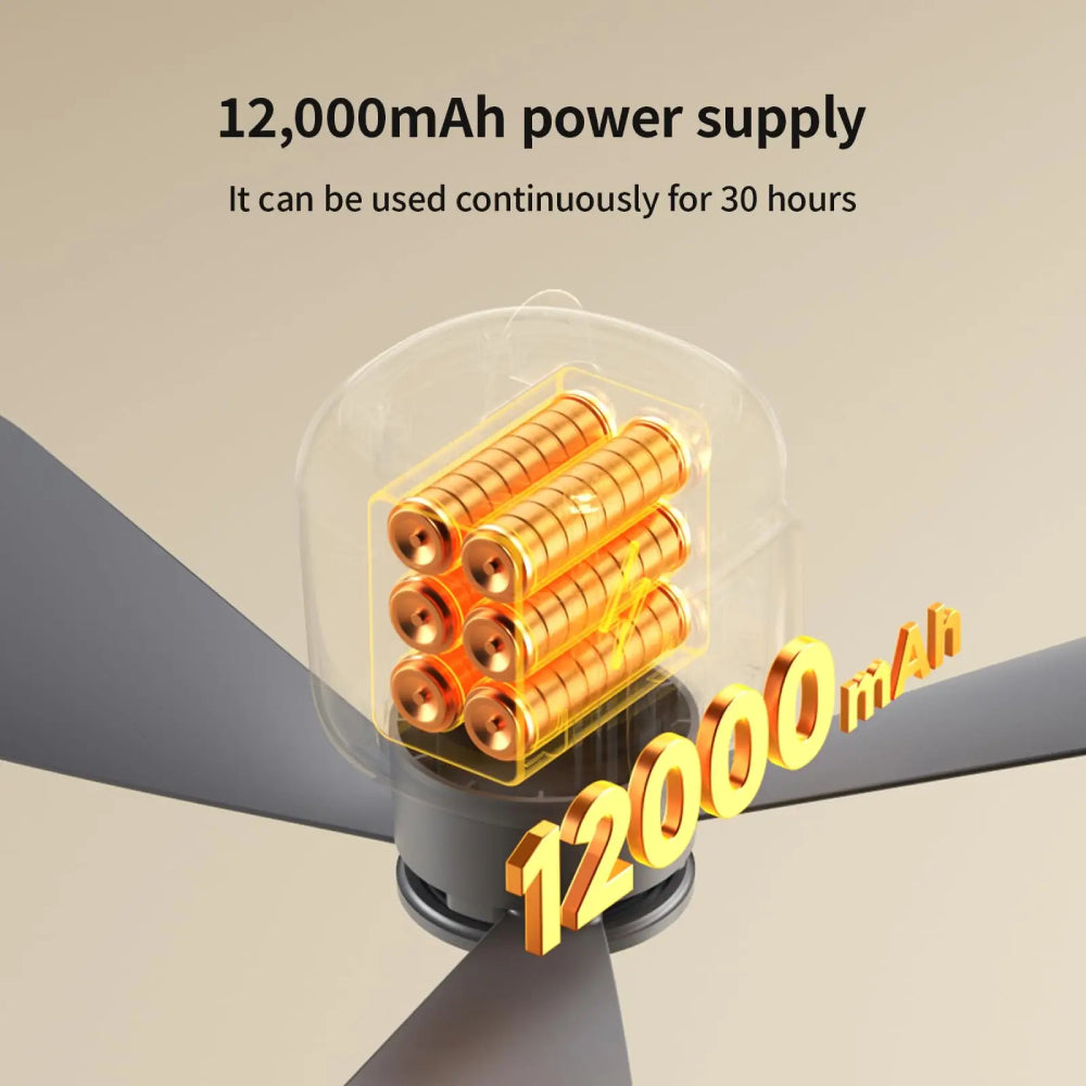 Home Portable Ceiling Fan 3 Speed With Night Light Outdoor Air Cooling Camping Tent Rechargeable 12000mAh