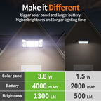 Comparison of two solar lights highlighting features like solar panel size, battery capacity, brightness, and lighting time.