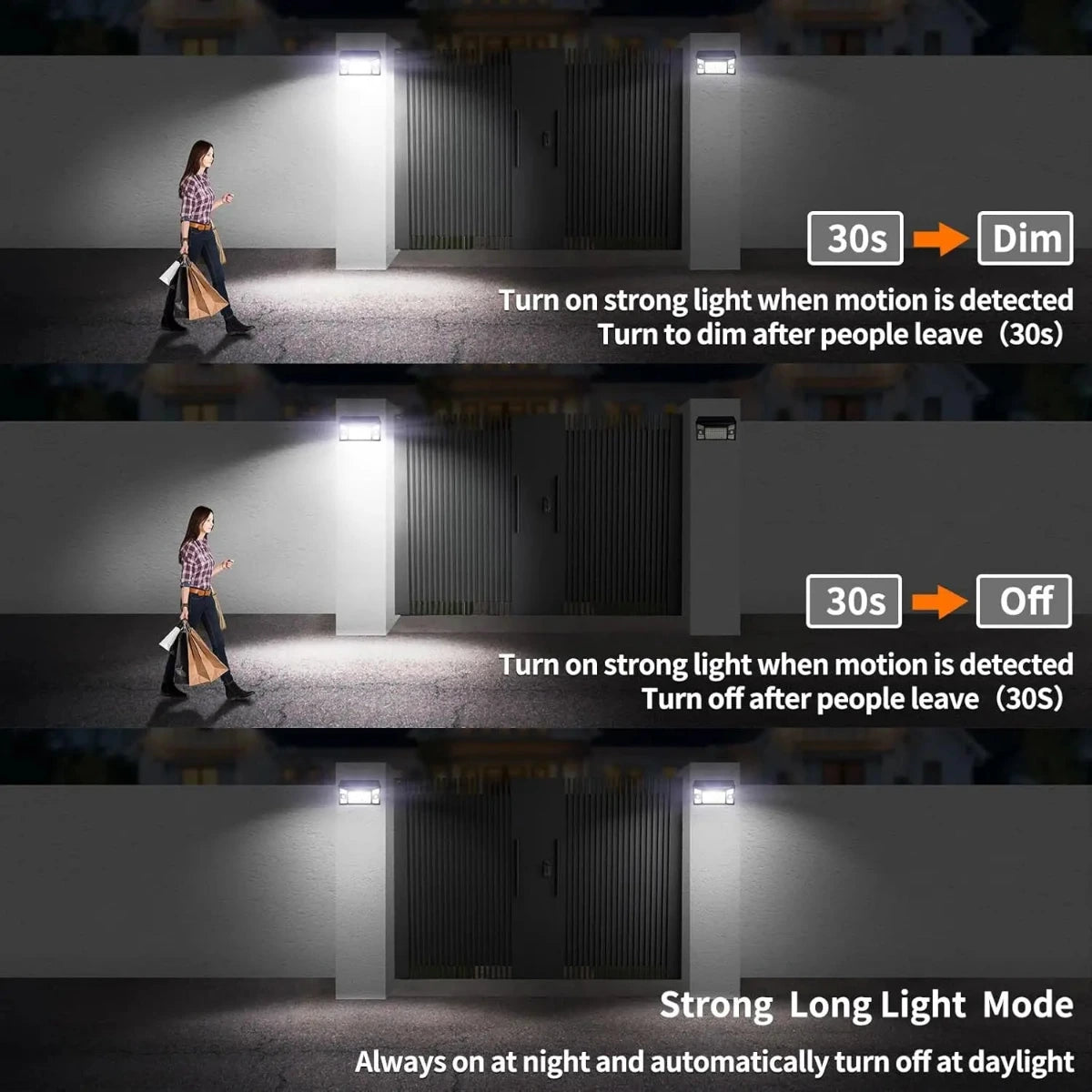 Demonstration of a motion-activated light sensor with different modes shown.