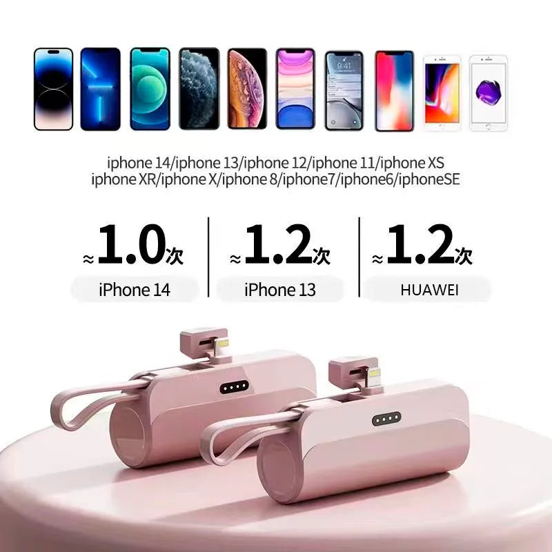 Fast Charger Mini Power Bank Mobile Phone Pocket Battery