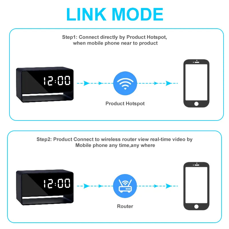 Home Security CCTV Camera Alarm Clock Camera with HD Video