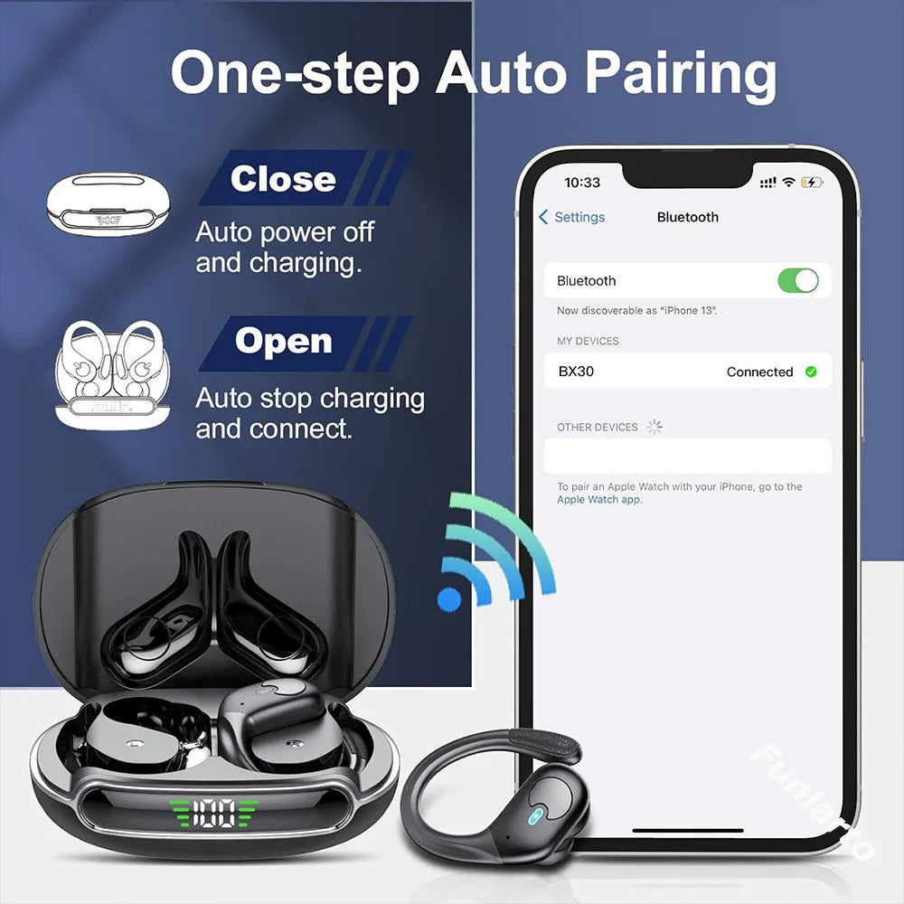 Earbuds Over Ear Earphones BX30 On-Ear Sports Headphones