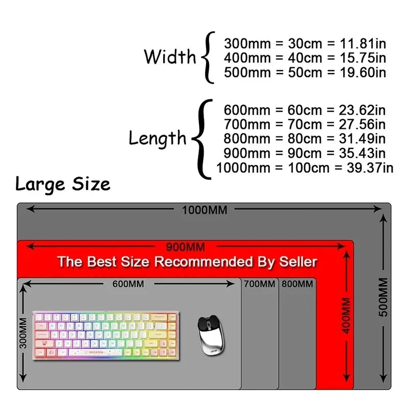 Stock Market Chart Patterns Forex Trading Mouse Desk Pad
