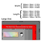 Stock Market Chart Patterns Forex Trading Mouse Desk Pad