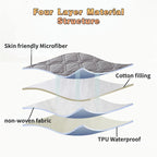 Waterproof Intimacy Bed Cover Mattress Protector Fitted Sheet