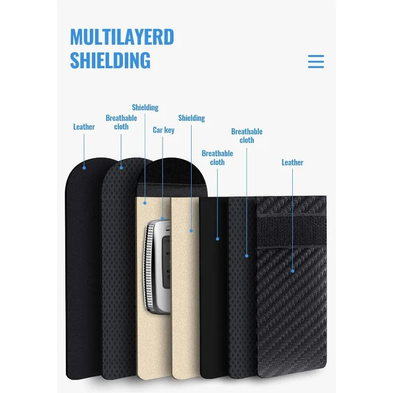 Signal Blocking Pouch Car Keys | Protect RFID Attacks Case