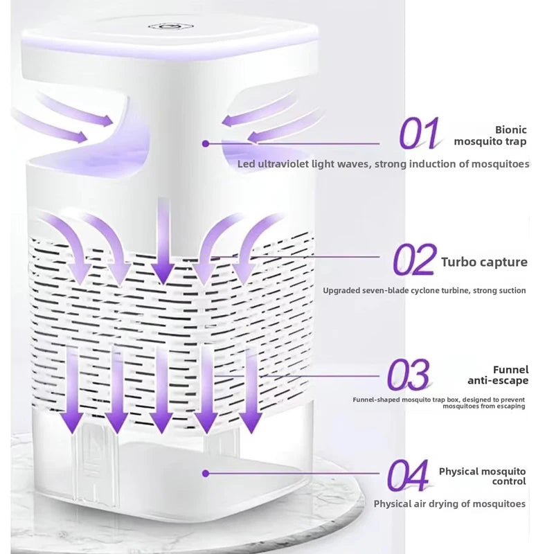 A mosquito trap device with purple airflow arrows. 