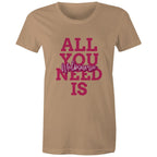 "All You Need Is Melbourne" - Women's Love T-Shirt