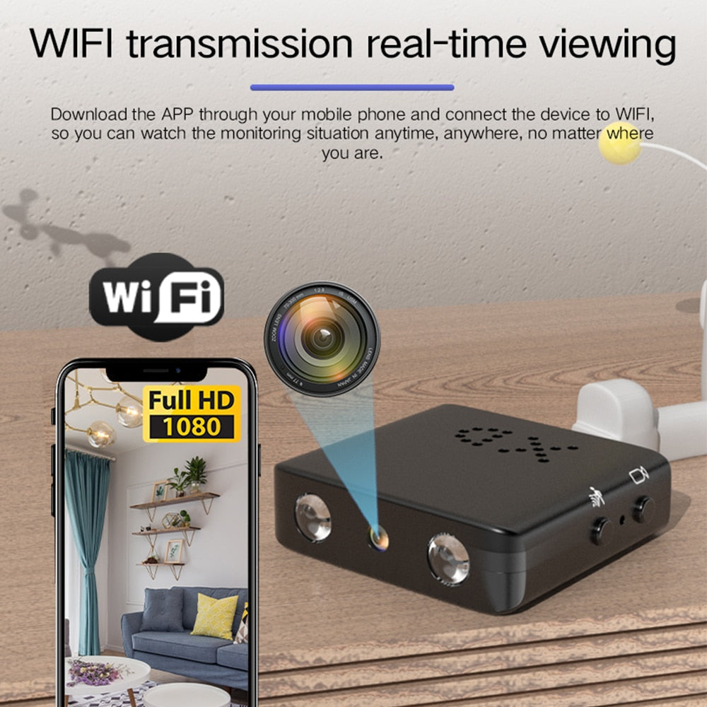 Mini Home Security Camera with Night Vision and Motion Detection
