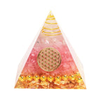 Pyramid Consciousness Power Magic Energy Orgone Crystals Good Luck Charm