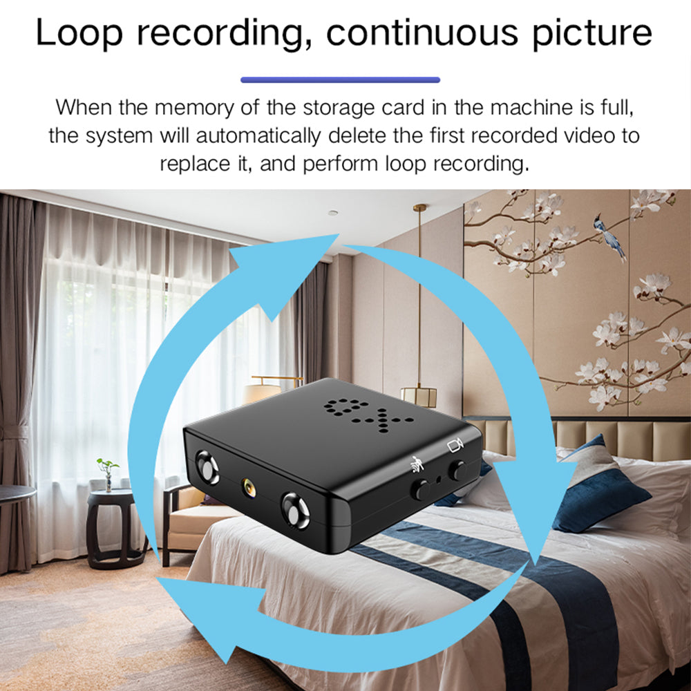 Mini Home Security Camera with Night Vision and Motion Detection