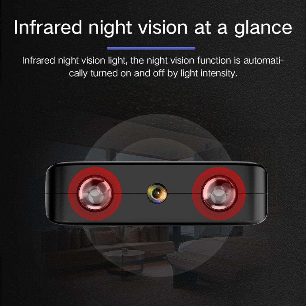 Mini Home Security Camera with Night Vision and Motion Detection