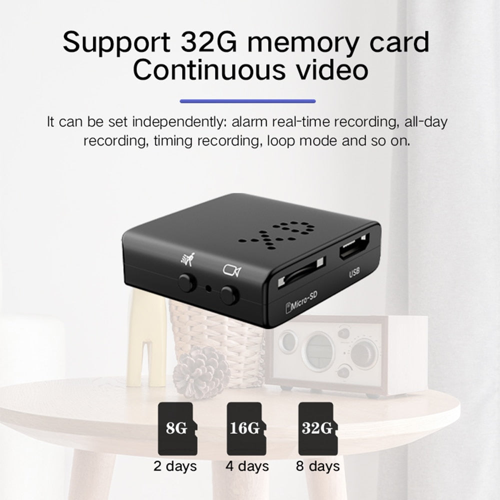 Mini Pinhole Home Security Camera With Night Vision Motion Detection