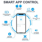 Hidden Secret Lock For Drawers Cupboards Wardrobes - App Control