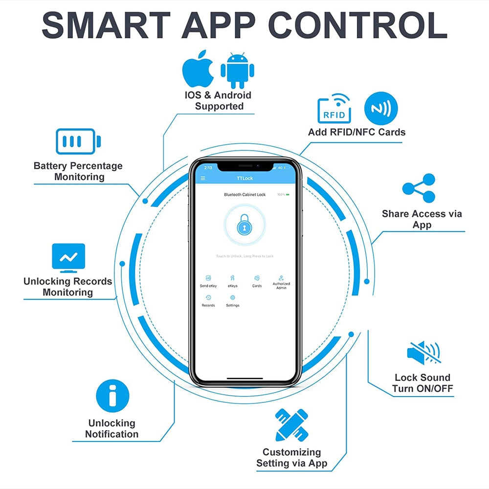 Hidden Secret Lock For Drawers Cupboards Wardrobes - App Control