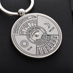 Keychain Perpetual Calendar Zodiac Planets Astrology Keyfob