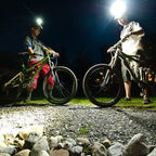 Miners Head Lamp Powerful Flashlight LED Rechargeable Super Bright Torch