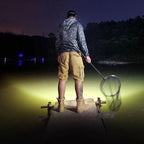 Miners Head Lamp Powerful Flashlight LED Rechargeable Super Bright Torch