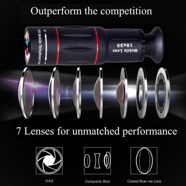 Phone Telescopic Camera Power Zoom Smartphone Telescope 18X Telephoto Lens