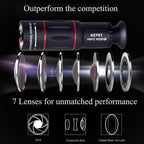Phone Telescopic Camera Power Zoom Smartphone Telescope 18X Telephoto Lens