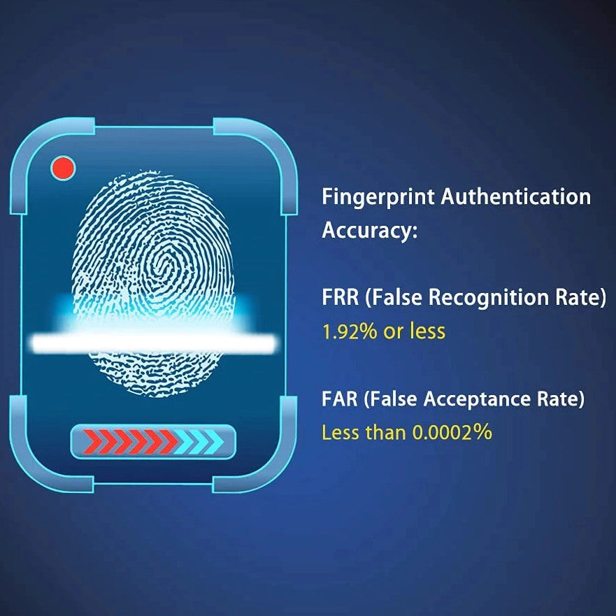 Biometric Computer Fingerprint USB Lock Windows Hello Reader