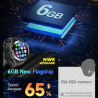 Dual-Camera SmartWatch Video Streaming HD Ultra Z40 With WiFi 4G-LTE & GPS