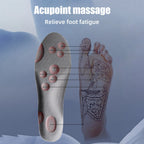 Shoe Insoles 4D Cushioning Shock Absorbing Inserts