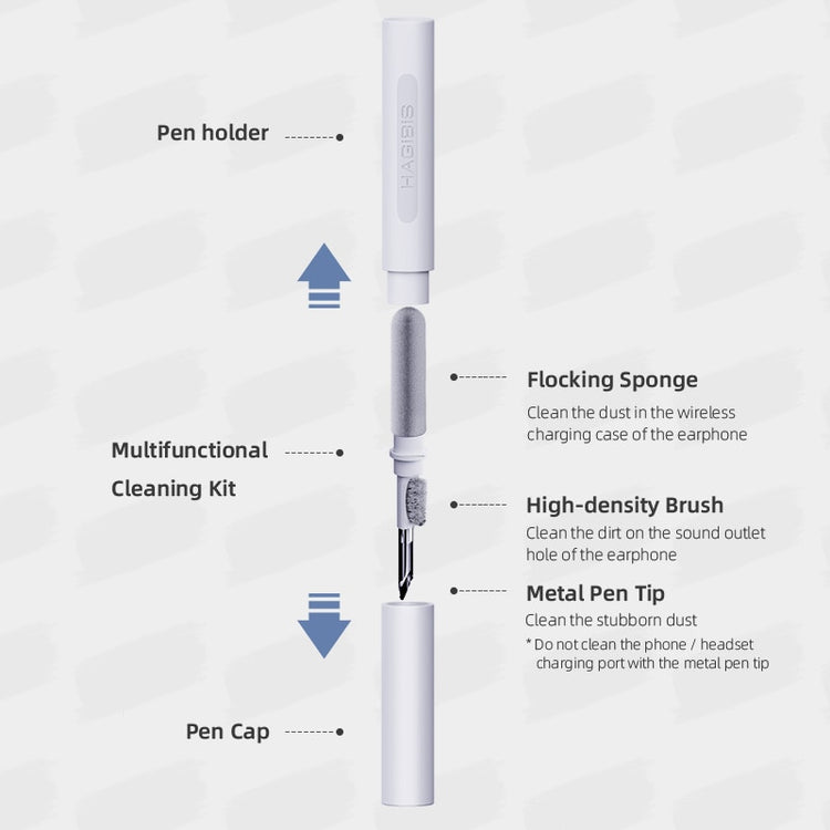 Earbuds Cleaner Tool for Apple iPhone Airpods & Android Samsung Earphones