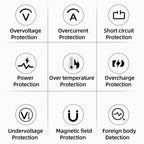 Phone Charger Lamp 5 in 1 Charging Station Bed Light Watch and Earbuds